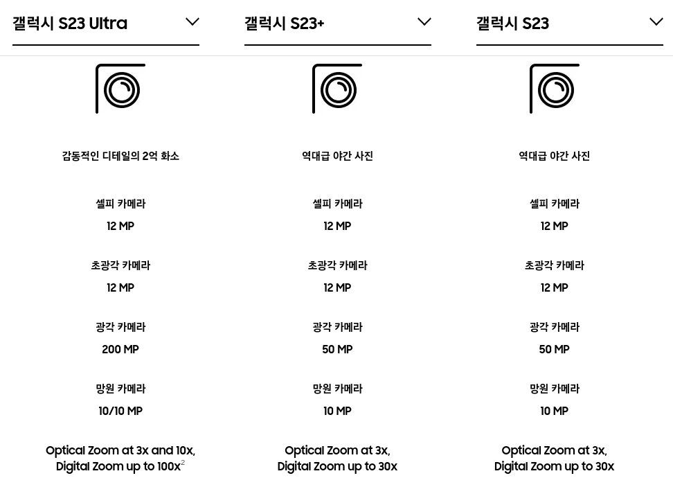 갤럭시 S23 스펙/사양 정리