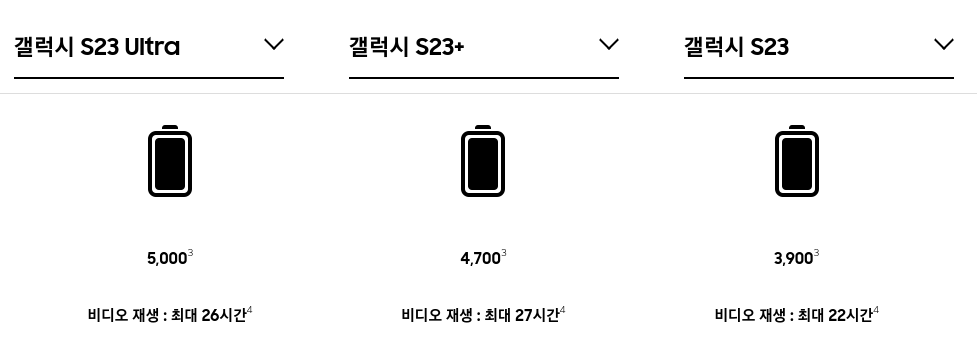 갤럭시 S23 스펙/사양 정리