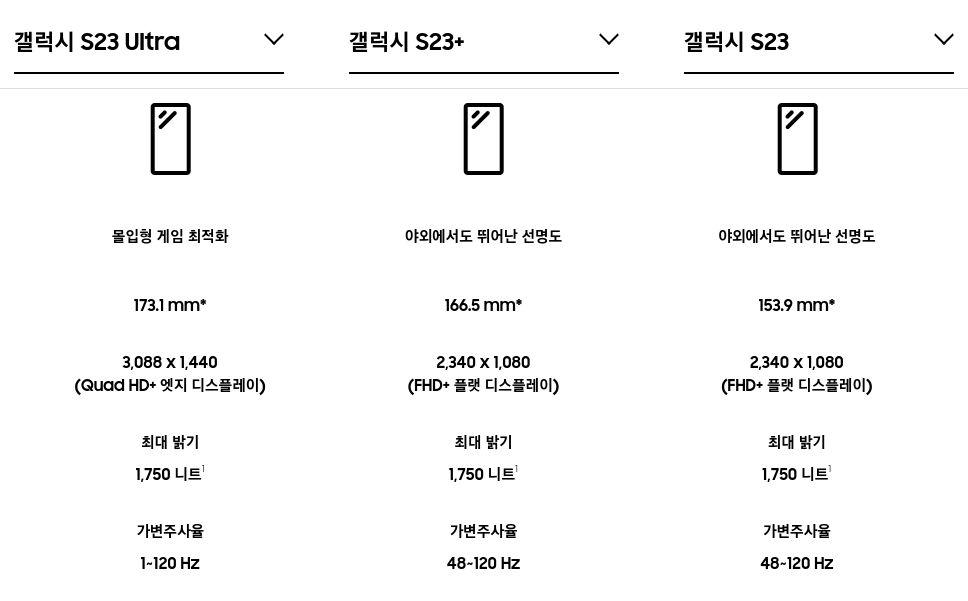 갤럭시 S23 스펙/사양 정리