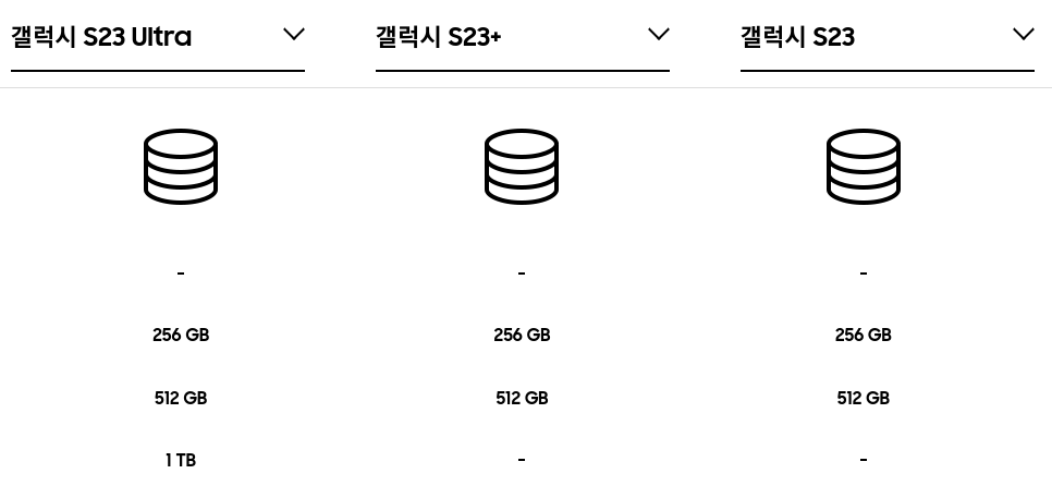 갤럭시 S23 스펙/사양 정리